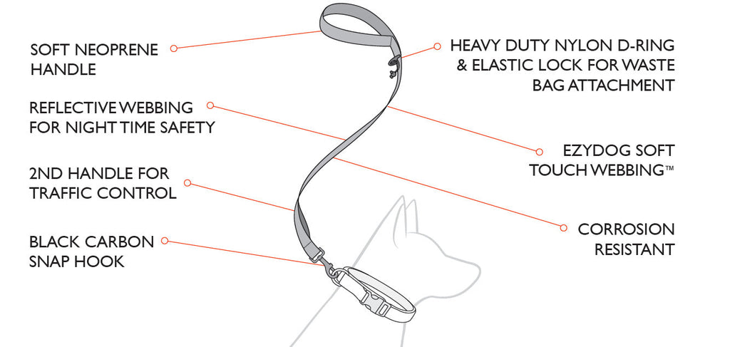 EzyDog Soft Trainer Leash