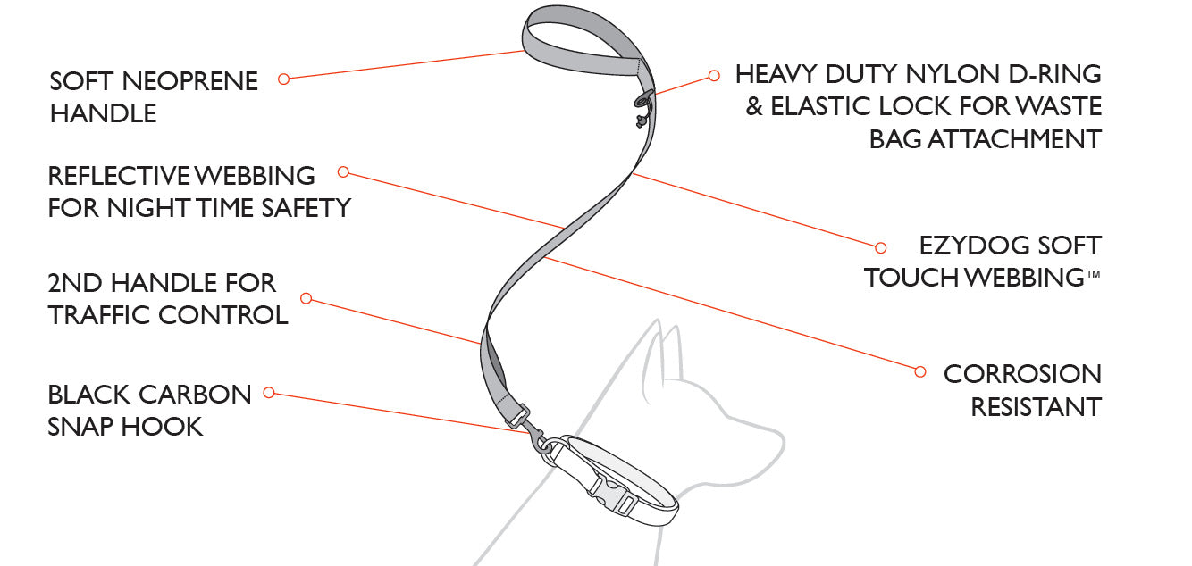 EzyDog Soft Trainer Leash